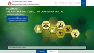 
                            6. Haryana Staff Selection Commission