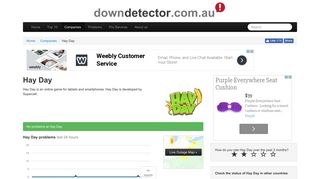 
                            12. Hay Day down in Australia? Current outages and problems ...