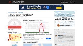 
                            1. Hayu Down? Service Status, Map, Problems History - Outage.Report