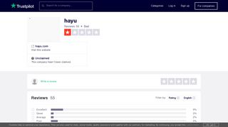 
                            9. hayu Reviews | Read Customer Service Reviews of hayu.com