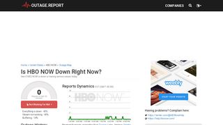 
                            13. HBO NOW Down? Service Status, Map, Problems History - Outage ...
