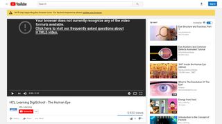 
                            8. HCL Learning DigiSchool - The Human Eye - YouTube