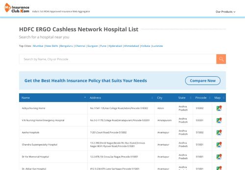 
                            11. HDFC ERGO Network Hospital List for Cashless Treatment