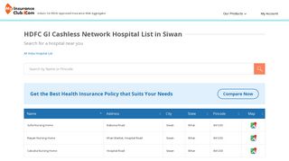 
                            9. HDFC GI Network Hospital List in Siwan for Cashless Treatment