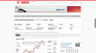 
                            9. HDFC Small Cap Fund Growth - Mutual Fund Overview