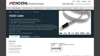 
                            8. HDMI Cable - Cicoil Flat Cable