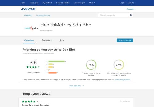 
                            8. HealthMetrics Sdn Bhd - JobStreet.com