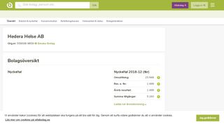 
                            3. Hedera Helse AB - Företagsinformation - Allabolag
