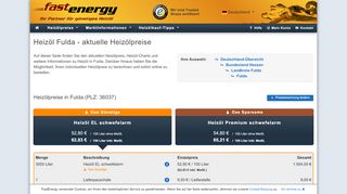 
                            12. Heizöl Fulda - aktuelle Heizölpreise und Charts - FastEnergy