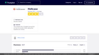 
                            10. Hellcase Reviews | Read Customer Service Reviews of hellcase.com