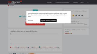 
                            1. Hello bank aktuelle Störungen und Probleme | Allestörungen