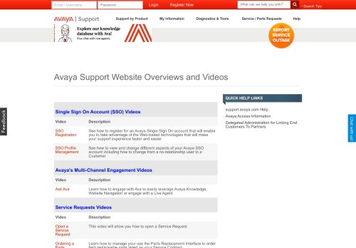 
                            13. Help - Avaya Support - Help - Detail