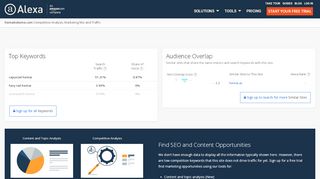 
                            10. Hentaitubeme.com Traffic, Demographics and Competitors - Alexa