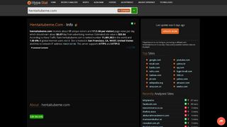 
                            13. Hentaitubeme.com: *** Tube - traffic statistics - HypeStat