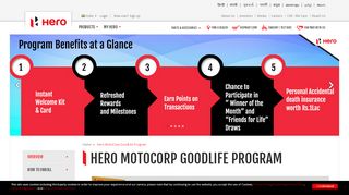 
                            10. Hero GoodLife - Hero MotoCorp