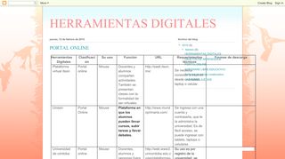 
                            11. HERRAMIENTAS DIGITALES: PORTAL ONLINE