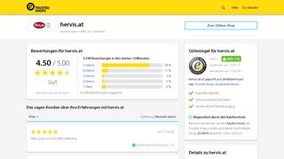 
                            13. hervis.at Bewertungen & Erfahrungen | Trusted Shops