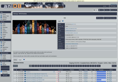 
                            4. Hi10 Anime - Group - AniDB
