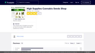 
                            4. High Supplies Cannabis Seeds Shop Reviews | Read Customer ...