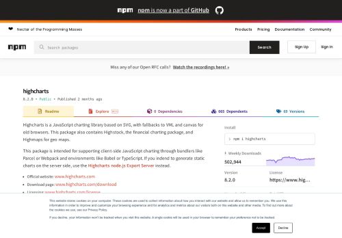 
                            12. highcharts - npm