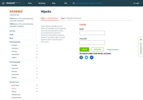 
                            13. Hijacks: AS44453 internex-as — Radar by Qrator
