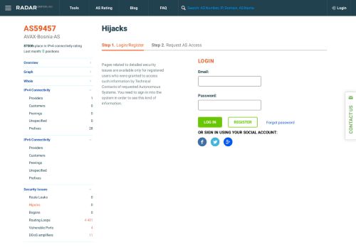 
                            13. Hijacks: AS59457 AVAX-Bosnia-AS — Radar by Qrator