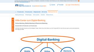 
                            6. Hilfe-Center zum Online-Banking - Volksbank Allgäu-Oberschwaben eG