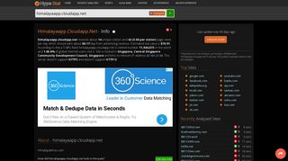 
                            7. Himalayaapp.cloudapp.net: Not Found - traffic statistics - HypeStat