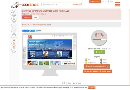 
                            5. hindalco.com review - SEO and Social media analysis from SEOceros