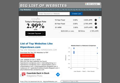 
                            11. Hiperdown.com - Best Similar Sites | BigListOfWebsites.com