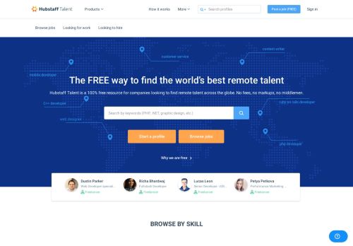 
                            13. Hire Freelancers & Remote Workers For Free