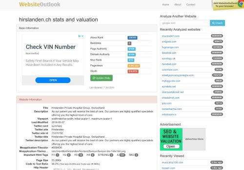 
                            9. Hirslanden : Website stats and valuation