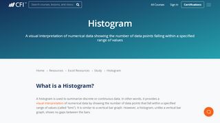 
                            11. Histogram - Examples, Types, and How to Make Histograms