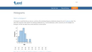 
                            4. Histograms - Understanding the properties of histograms, what they ...