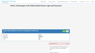 
                            4. Hitron Technologies CVE-30360 Default Router Login and Password