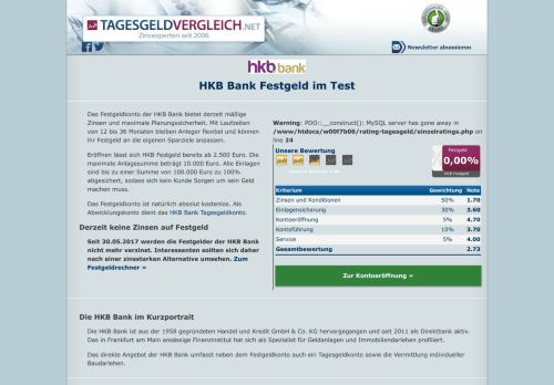 
                            13. HKB Bank Festgeld im Test - Tagesgeld-Vergleich