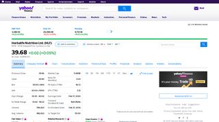 
                            11. HLF : Summary for Herbalife Nutrition Ltd. - Yahoo Finance