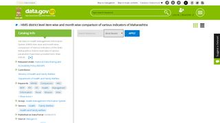 
                            12. HMIS district level item wise and month wise comparison of various ...