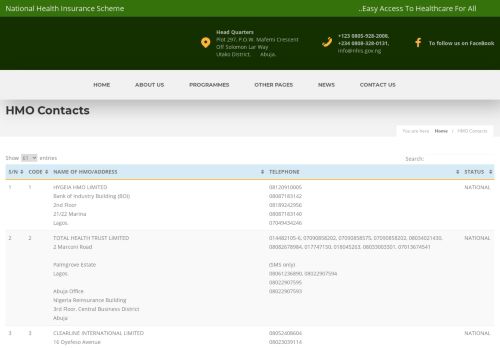 
                            11. HMO Contacts - National Health Insurance Scheme