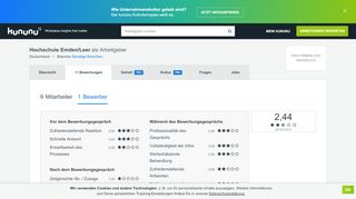 
                            8. Hochschule Emden/Leer Bewerbung: 1 Vorstellungsgespräch | kununu