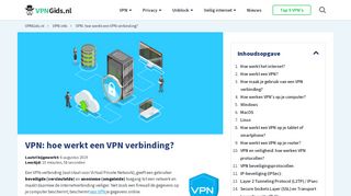 
                            13. Hoe werkt een VPN verbinding? Een simpele, heldere uitleg ...