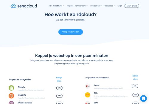 
                            4. Hoe werkt SendCloud? Bespaar tijd en verzendkosten met je webshop!