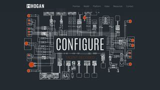 
                            9. Hogan Configure: Home