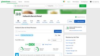 
                            10. Holland & Barrett Retail Reviews | Glassdoor.ie