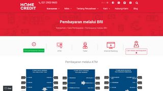 
                            7. Home Credit | Bank BRI | Home Credit