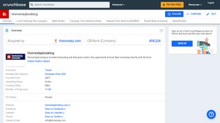 
                            4. Homestaybooking | Crunchbase
