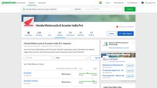 
                            11. Honda Motorcycle & Scooter India Pvt. Salaries | Glassdoor.co.in