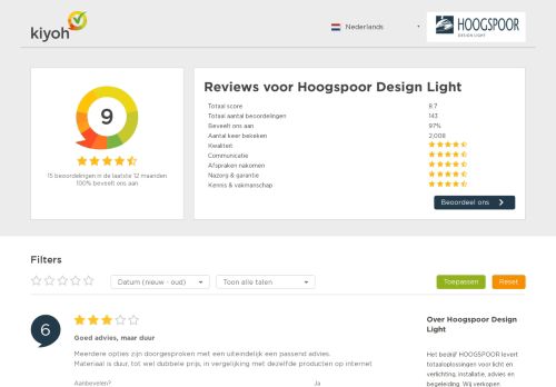 
                            9. Hoogspoor Design Light - Lees hier de Kiyoh beoordelingen van ...