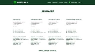 
                            10. Hoptrans Contacts | HOPTRANS