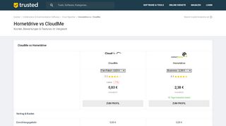 
                            11. Hornetdrive vs CloudMe: Aktuelle Funktionen 2019 im Vergleich